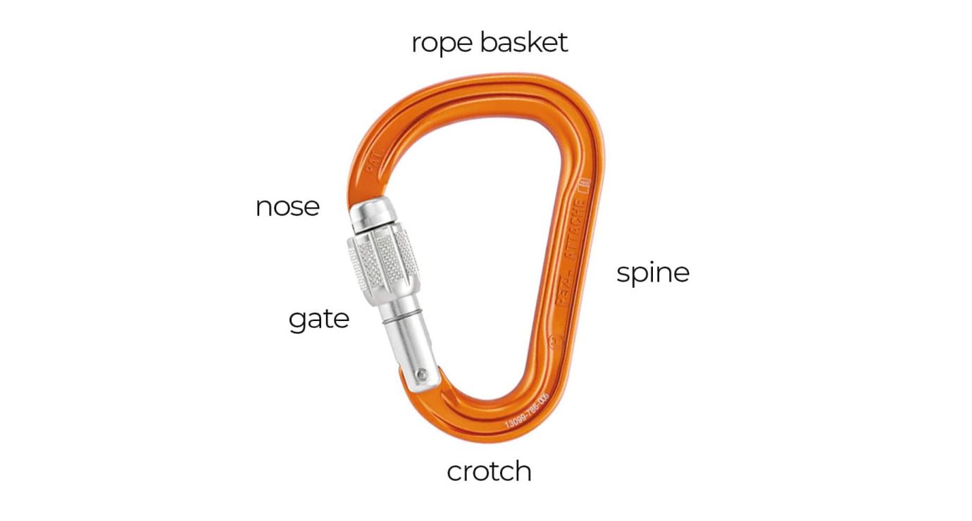 carabiner parts